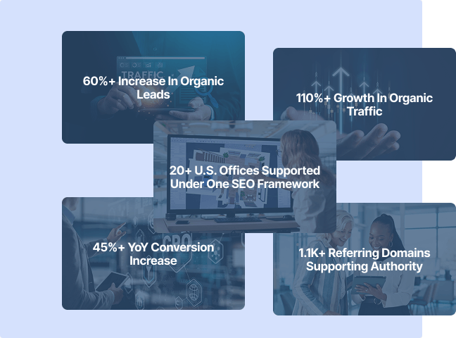 results-driven digital marketing for pest control companies near me